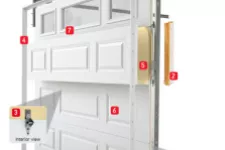 Could how your garage door is made run up your electricity bill?