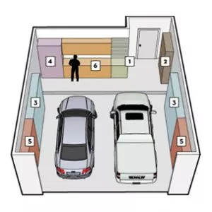 Reclaim Your Garage Space in 5 Easy Steps!